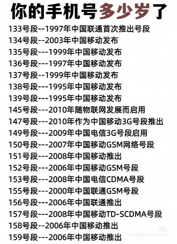 你的手机号多少岁了
