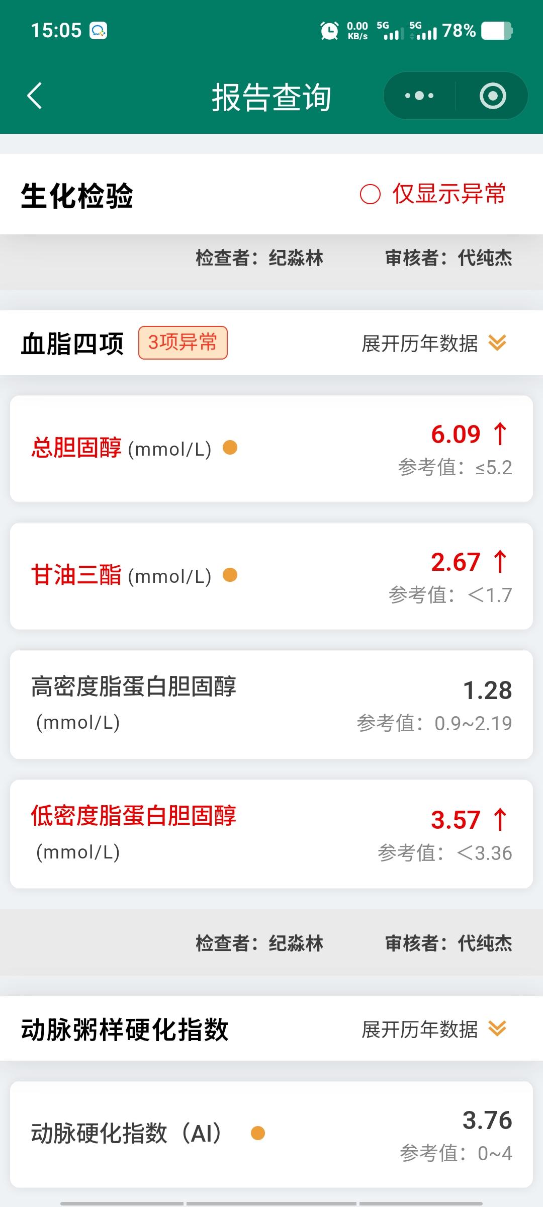 一个半月减脂控脂心得：管住嘴迈开腿，血脂全线回归正常对比前后两张血脂化验单，仅