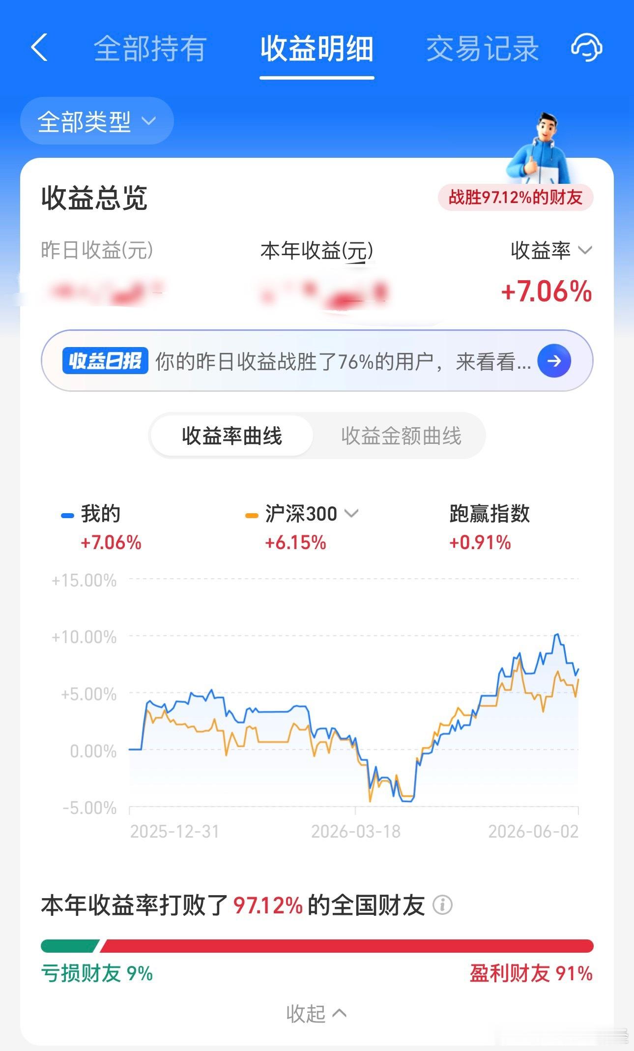 彩票明明只有几个人中，为什么这么多人买？明明这支付宝只有几个点收益已经跑赢97%
