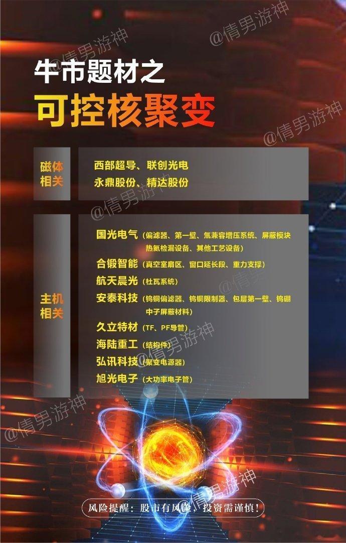 【中泰机械】江西聚变推动“星火一号”建设，研发、设计、商采集中招聘事件：8月