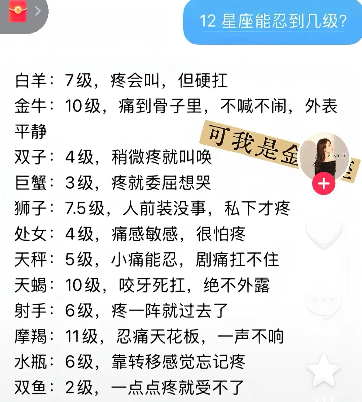 看看你是什么星座，能忍到几级，超准的！我摩羯，能忍到11级，真是忍痛天花板，适合