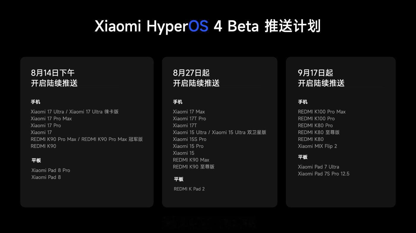 HyperOS4Beta版本发版计划公布第一批次：8月14日下午开启陆续推送-