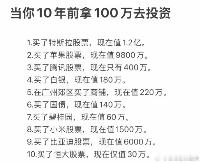 普通人如何赚到1000万我知道，这个只有梭哈。。。​​​