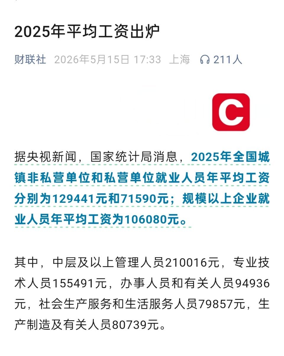 2025年平均工资出炉，数据很漂亮
