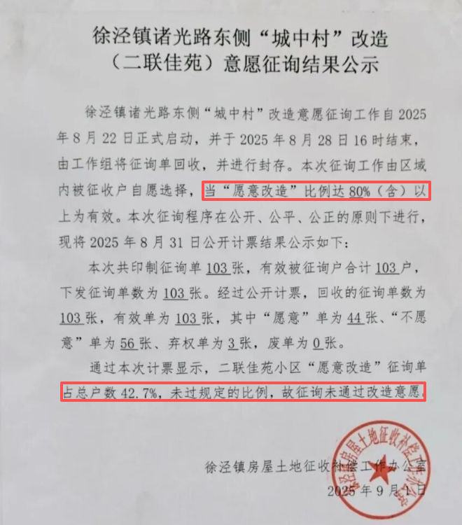 上海这里不拆了! !