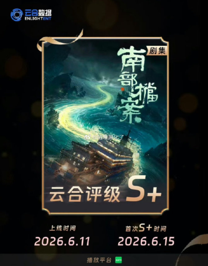 + 丁禹兮、张新成《南部档案》开播5天云合评级S+，口碑热度双双走高...