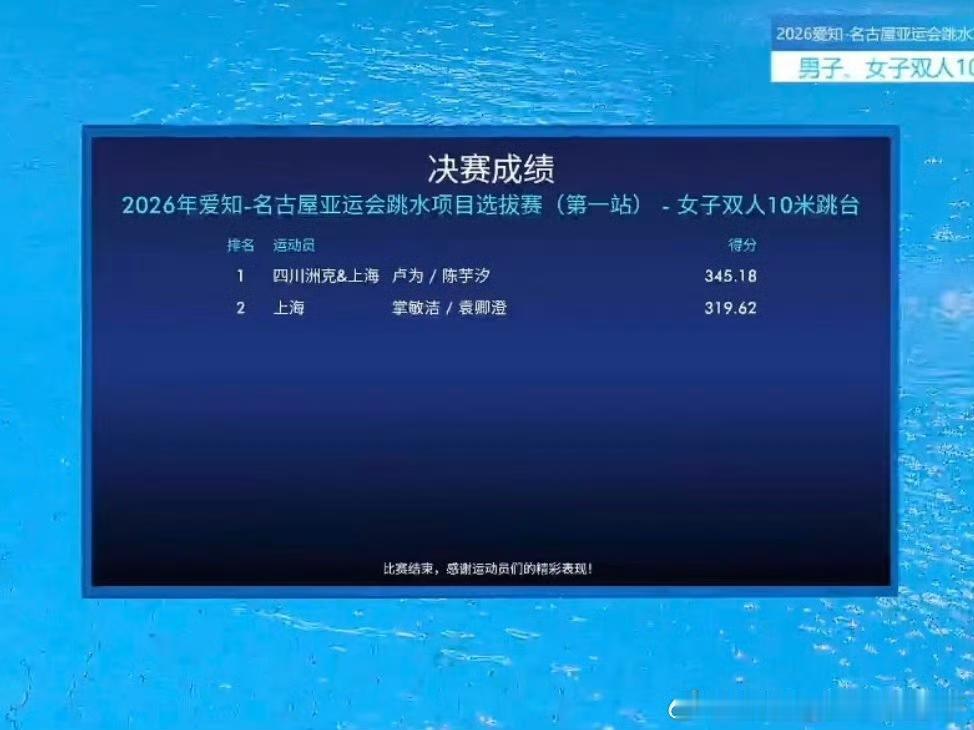 6月6日亚运会双人十米台选拔也也是第一名，卢为/陈芋汐：345.18分。
