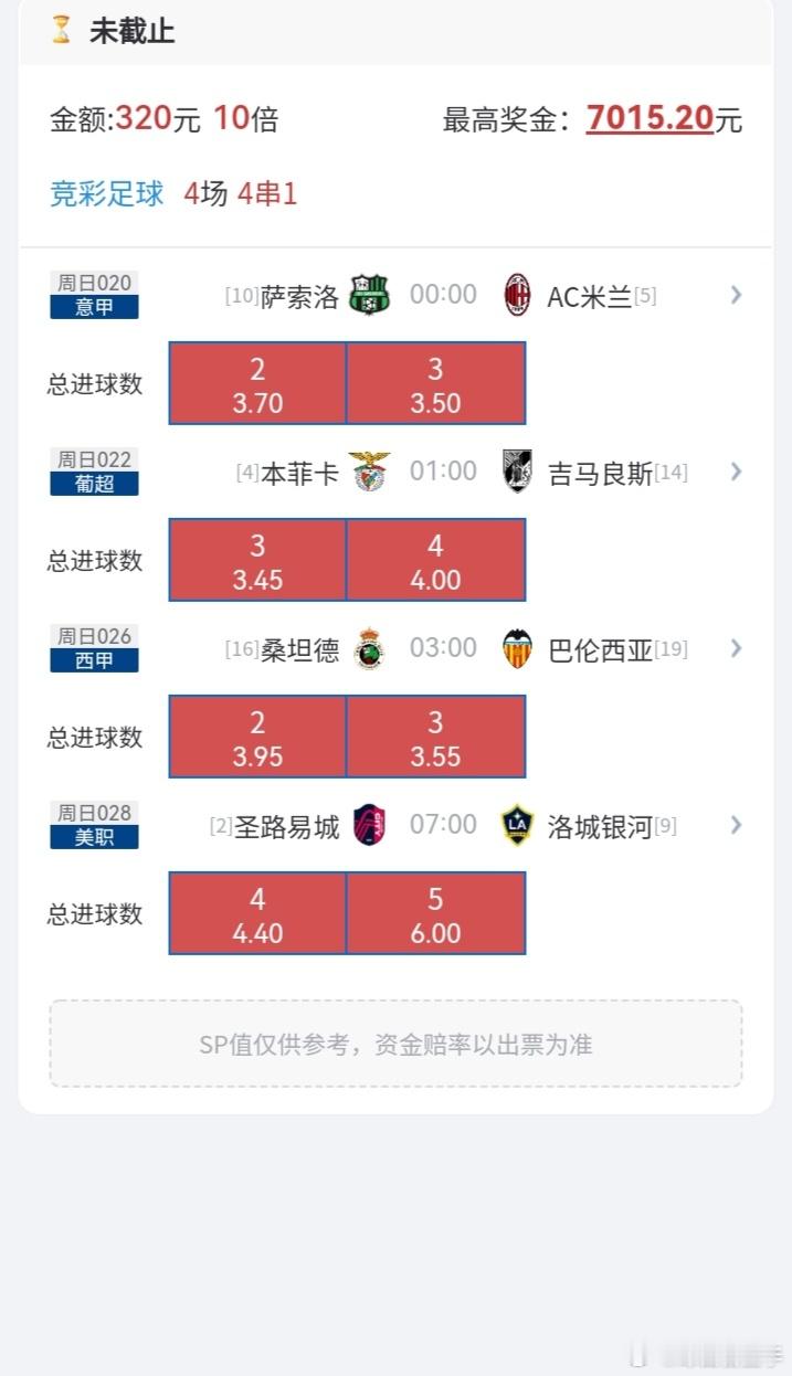 晚今晚进球数推荐，有没有兄弟们看好的​​​