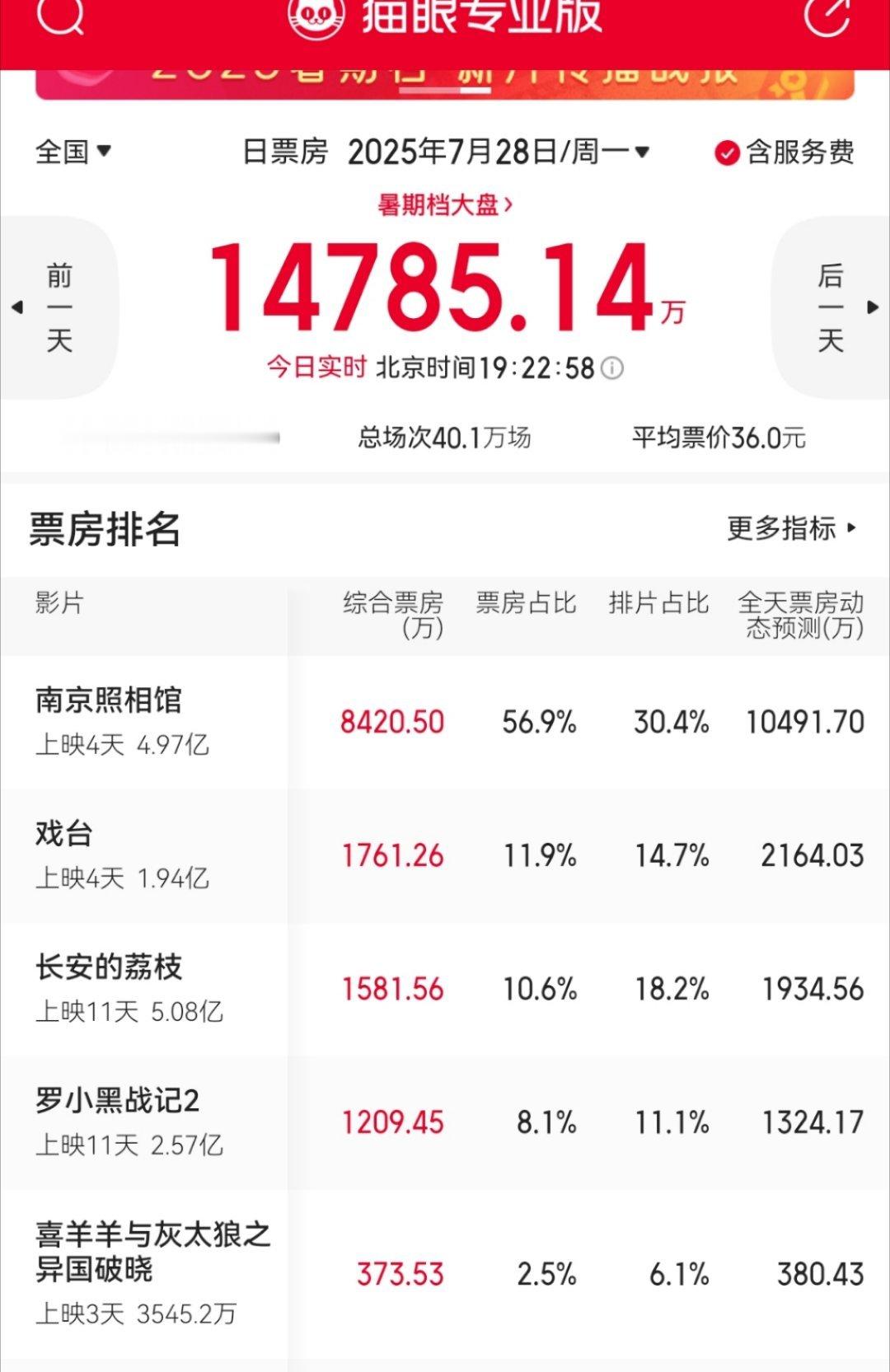 戏台咋默默无闻就逆袭荔枝了？它口碑在哪里发酵起来的[捂脸哭]​​​