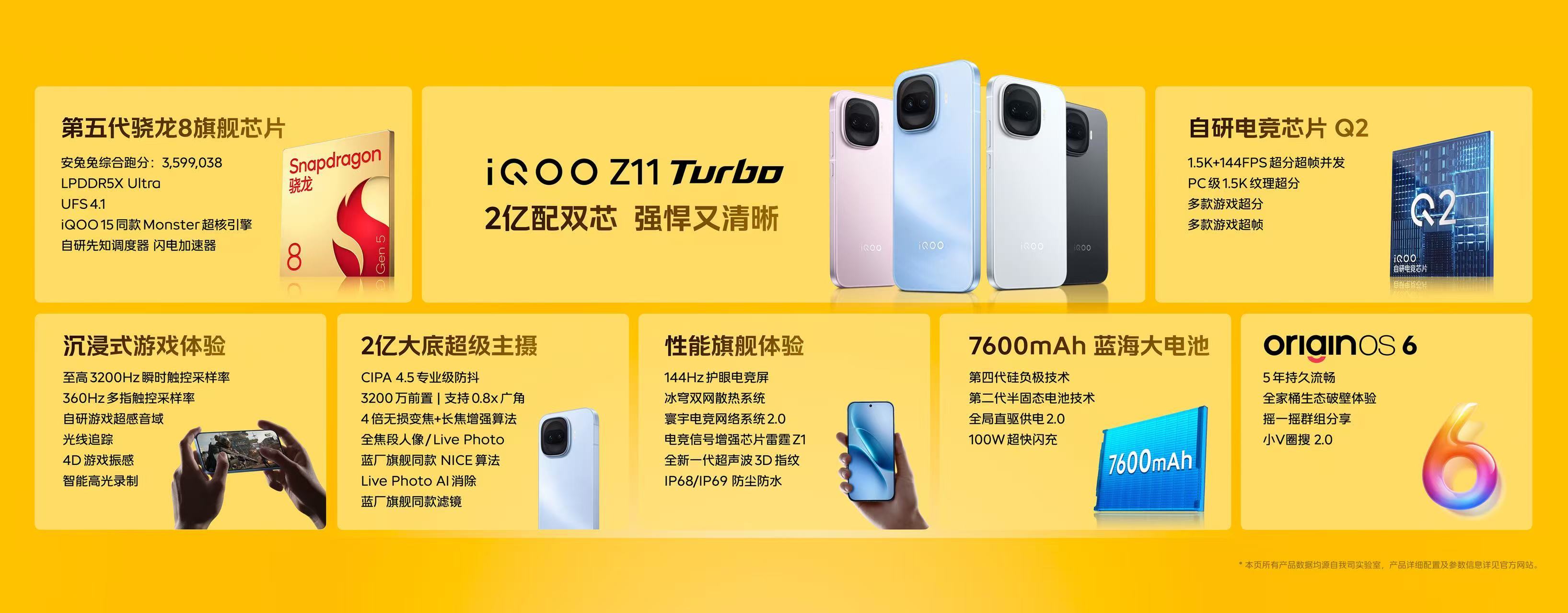 iQOOZ11Turbo战斗精灵登场：①强悍双芯：第五代骁龙8旗舰芯片、自研