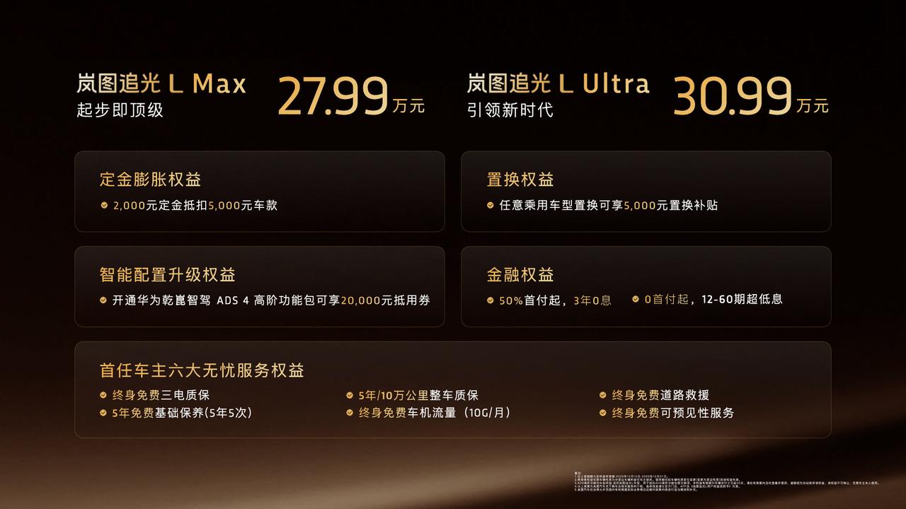 岚图追光L这价格也太让人意外了吧！Max版才27.99万，Ultra版30.99