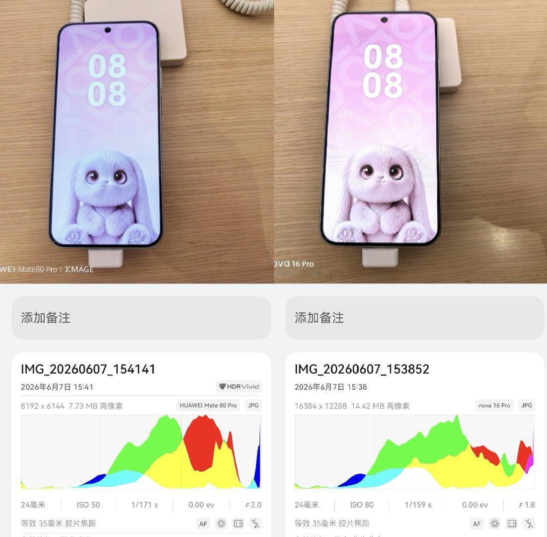 华为nova16Pro手机2亿像素主摄高像素拍的照片占用存储空间也才十几兆，也没