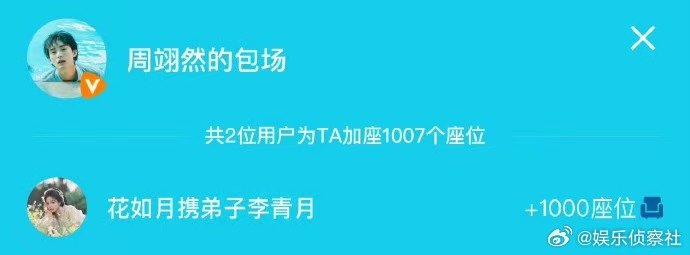 白鹿包场周翊然新剧、白鹿支持周翊然新剧我天啊‼️啊啊啊啊啊啊啊啊啊啊，看到这里真