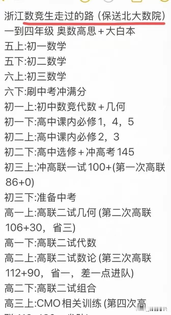 江苏的竞赛生也是这个进度，能在高一都拿到省一的人很少，这条路不仅要天赋，比