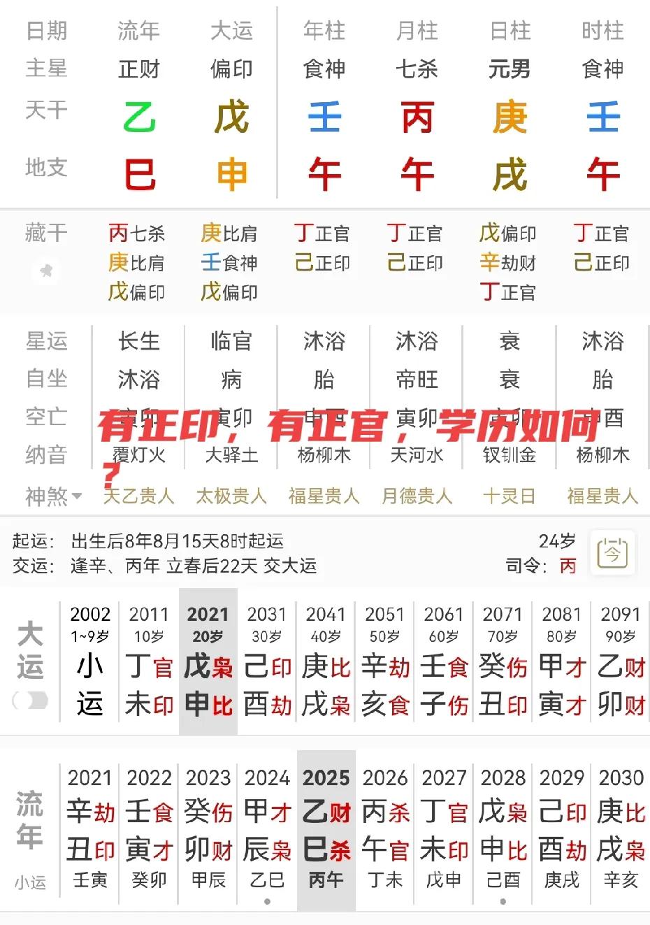 很多朋友对于八字信息隐藏的学历信息比较感兴趣！学历跟印星有很大的关联，这个命主的
