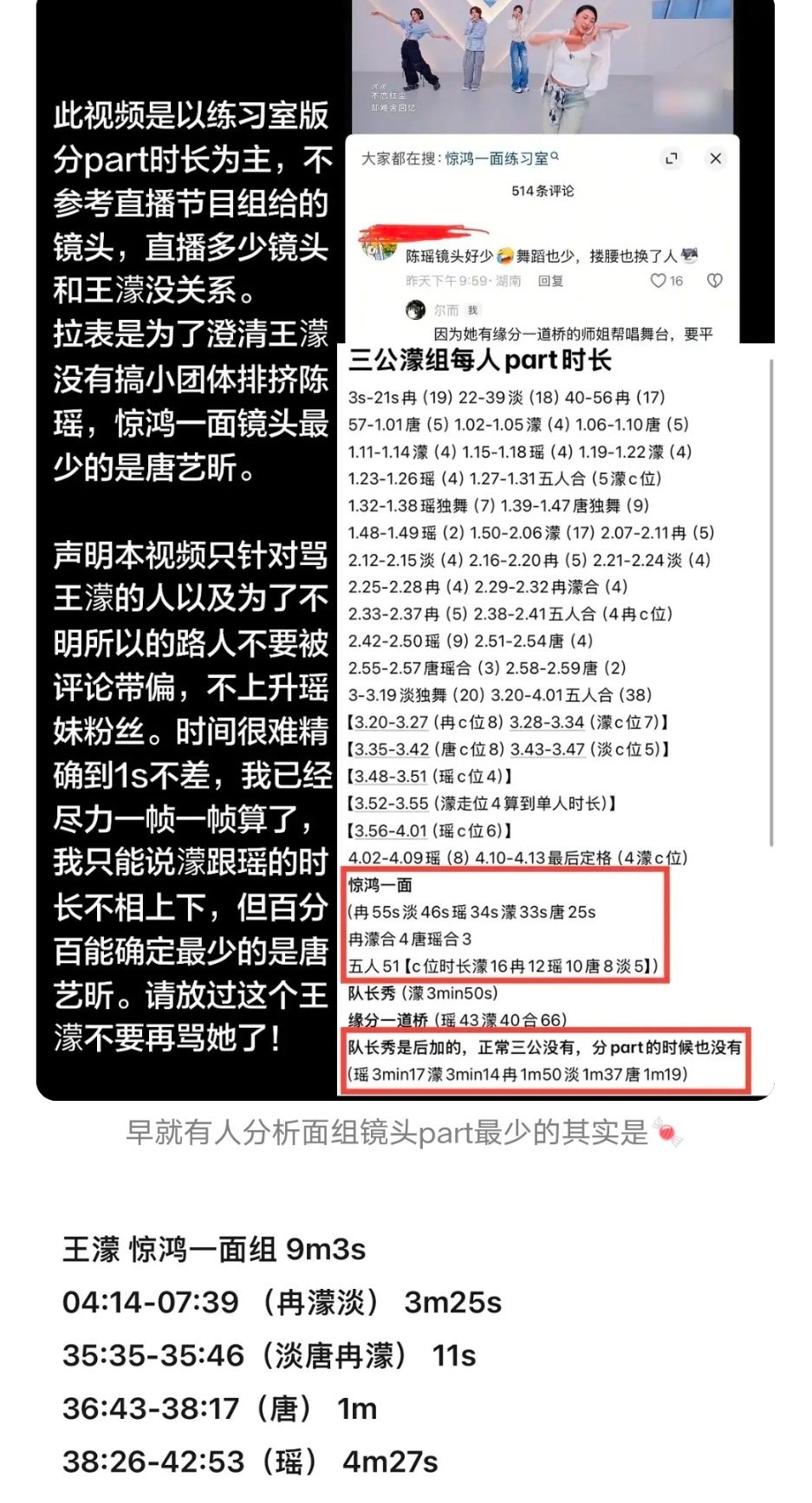 乘风2026｜唐艺昕看了网友分析也不舒服了…