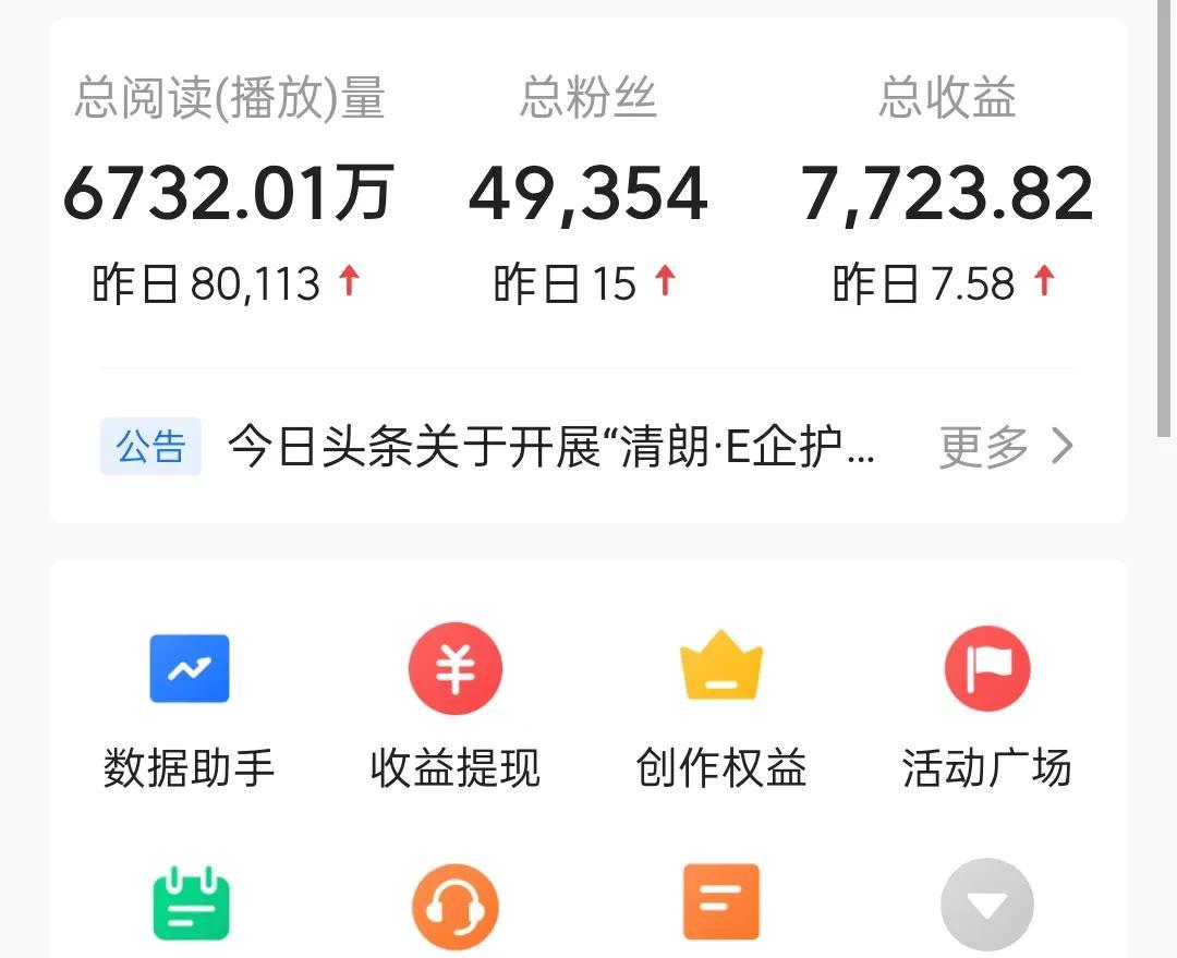 账号被限流两天了。前天的阅读量还挺不错，有8w＋呢，收益也有7.58元，估计是