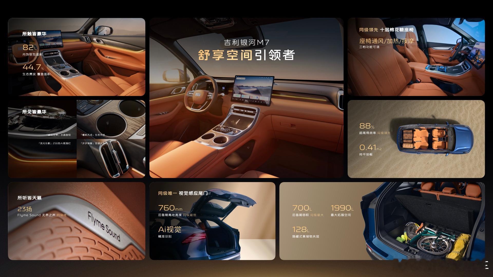 拒绝花瓶，聊聊吉利银河M7的底层逻辑！最近不少私信问银河M7值不值得入，我更看重