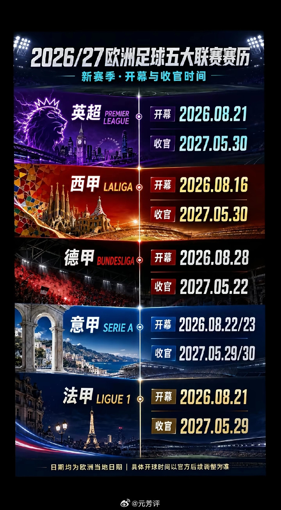 五大联赛即将开打，新赛季要提防爆冷！尤其竞彩开单关的比赛，主任精挑细选，前几轮球