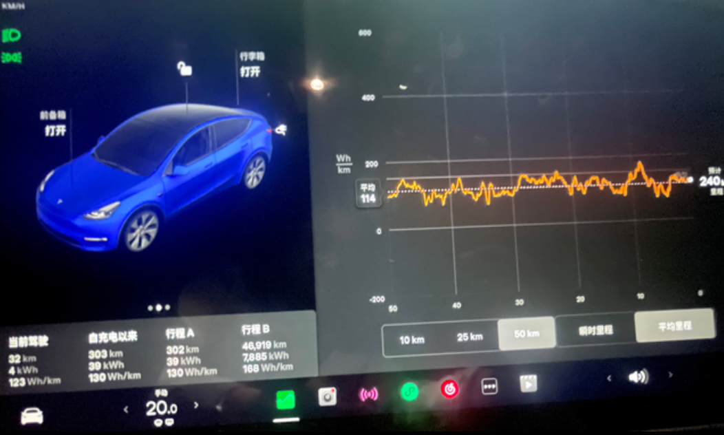 北京市区，上下班路况，充到90%，454公里，行驶了303公里，还能行使240公