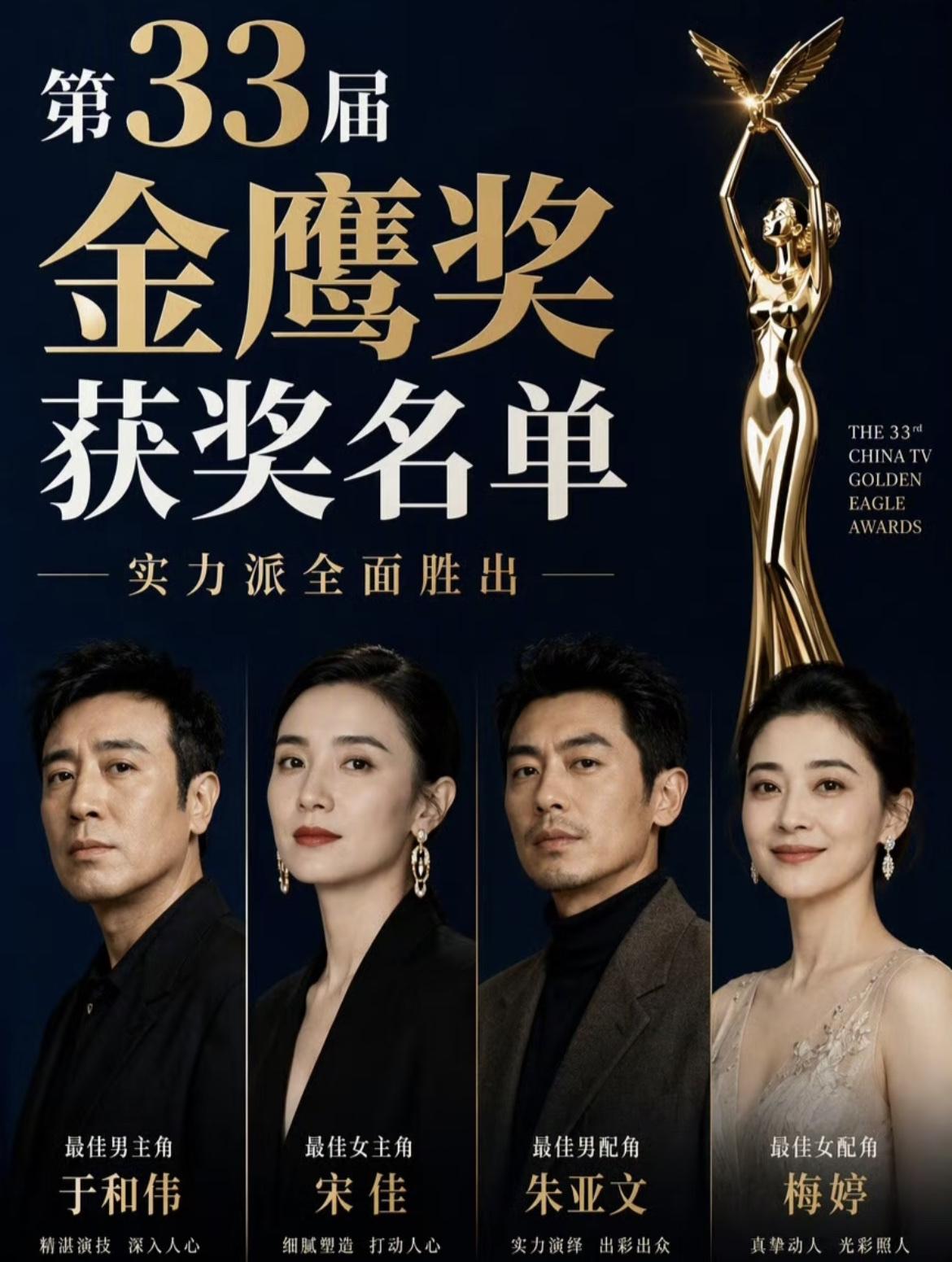 终于明白演员们为啥想评上金鹰奖了，原来评上会得到这四样东西：第一，咖位跃升。拿