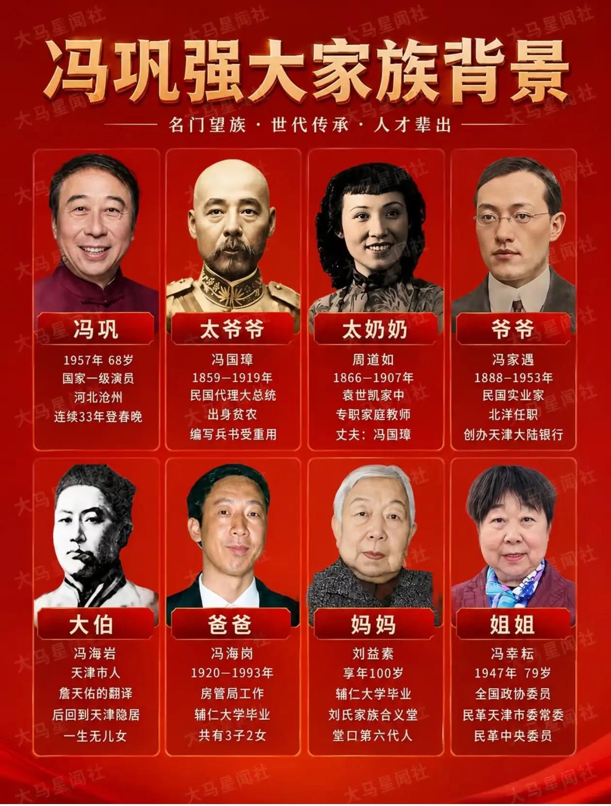 看完冯巩家族图谱，才知什么叫名门之后。曾祖父声名显赫，家族长辈各有建树，手握