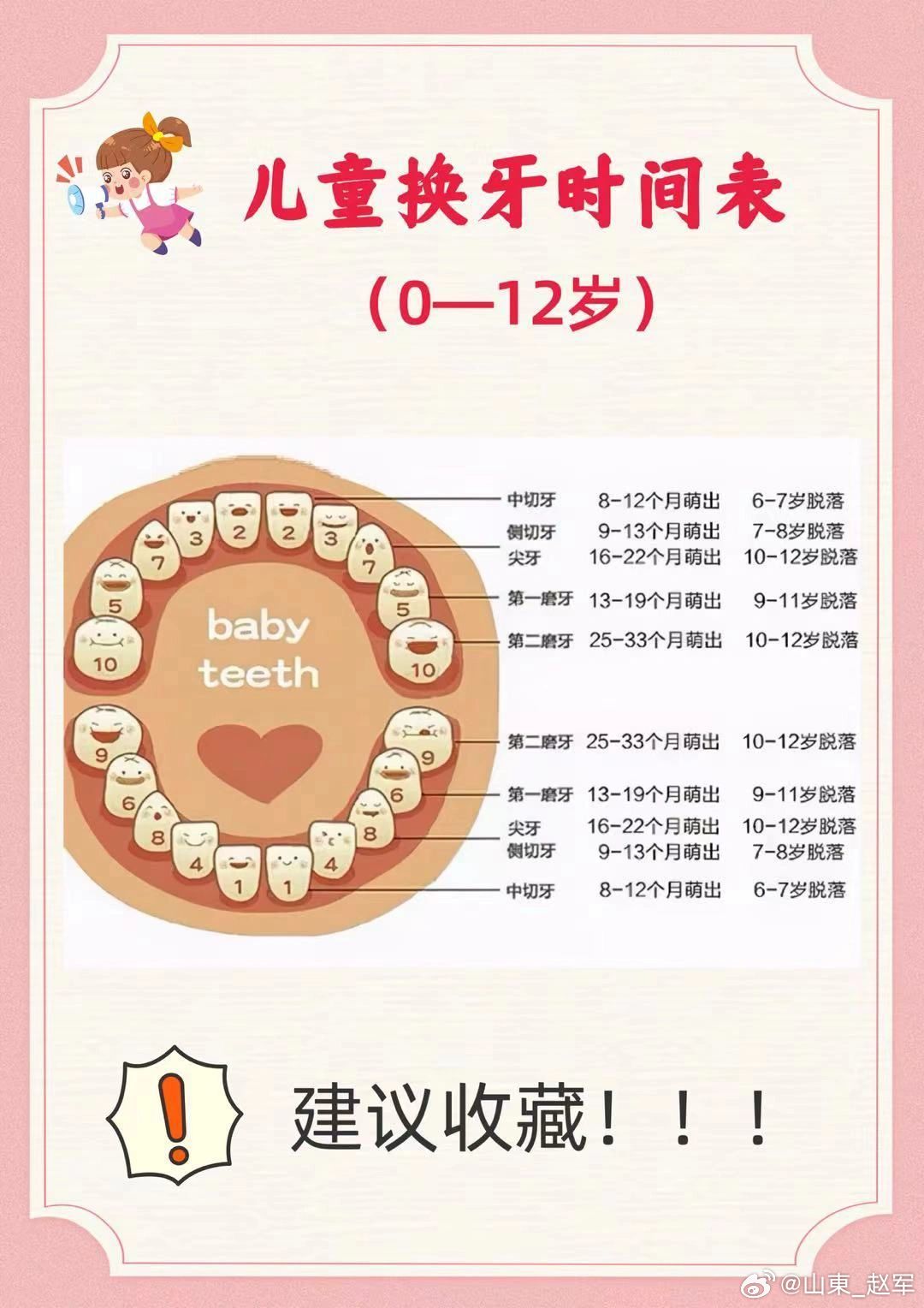 孩子换牙期那些事儿，家长必看！大家还记得小时候自己凑到镜子前，盯着那颗摇摇欲坠