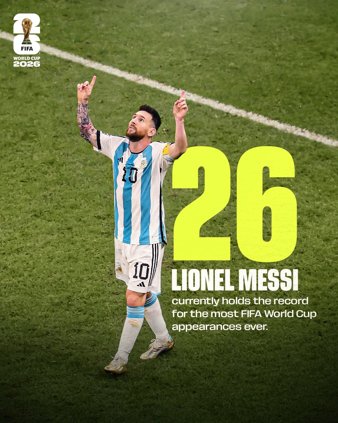 ✅FIFA(国际足联)：“有史以来世界杯出场次数最多的球员是谁？👀利昂内尔·梅