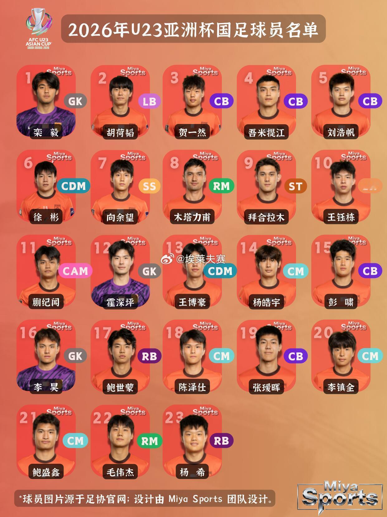 U23国足0比4日本队U23国足vs日本致U23国足将士，你们永远是我们的骄傲