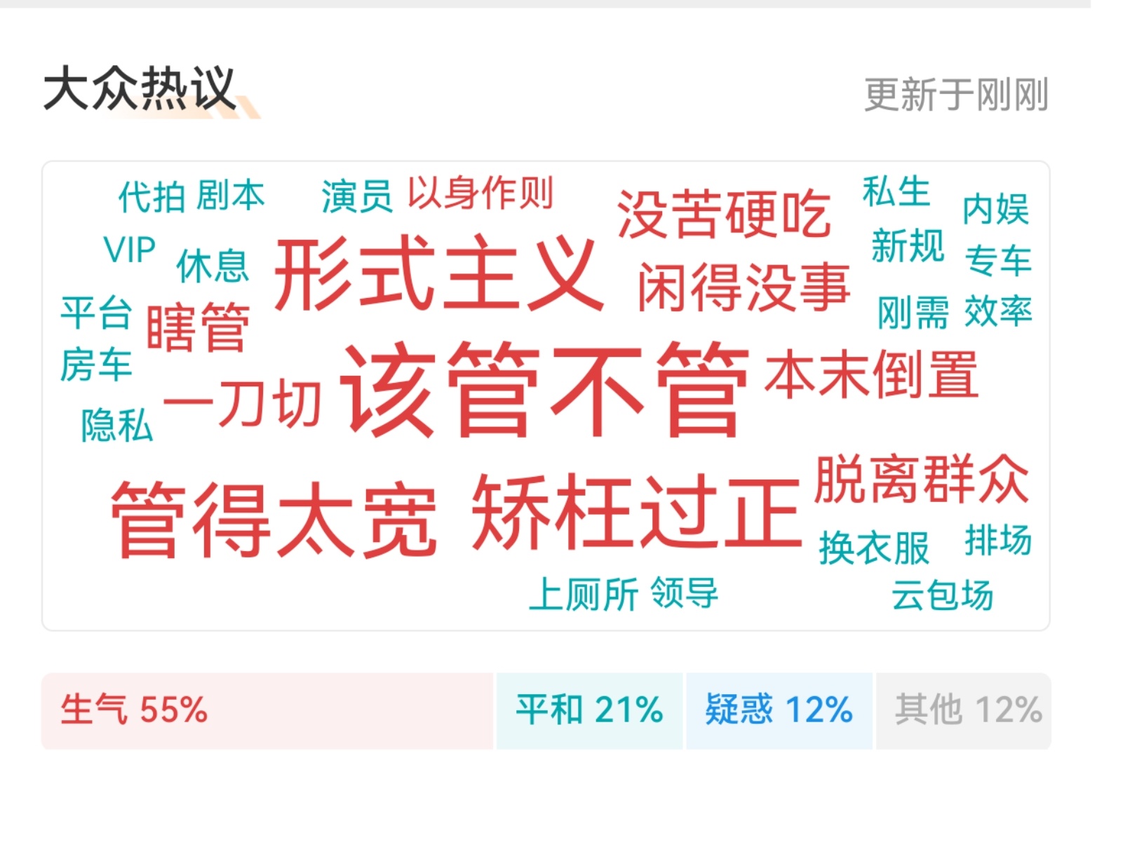 新规批评了演员用房车现象哈哈哈哈，让领导看看什么是民意！一群吃了时代红利的男女老