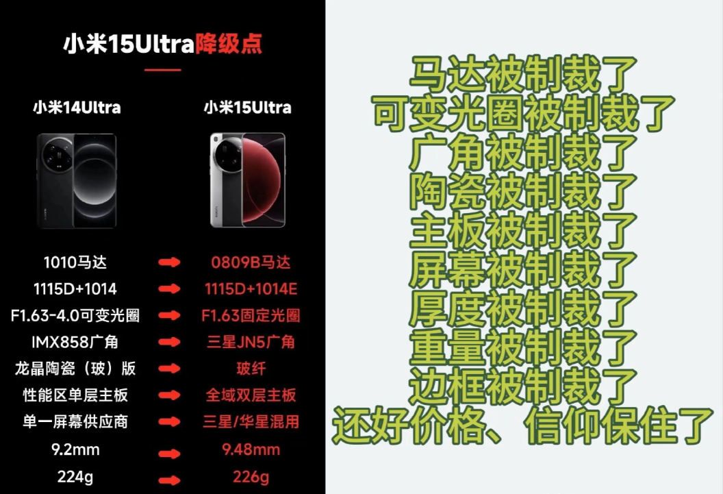 这是真的假的，是不是黑我米的？最近几年雷总有些脱离群众了，卖的东西越来越贵