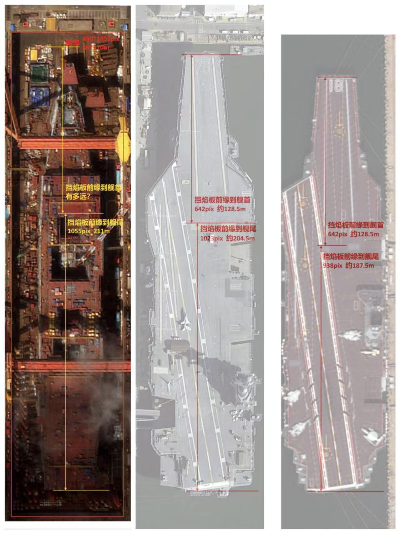 网友做的004目前尺寸和福特级、福建舰对比图[并不简单]从福特级结合福建舰的数值看，挡焰板前缘到飞行