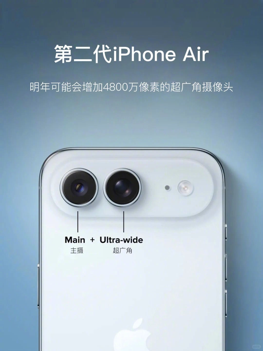当iPhoneAir还在争议中摇摆时，荣耀500系列已用实力证明：轻薄≠妥协！