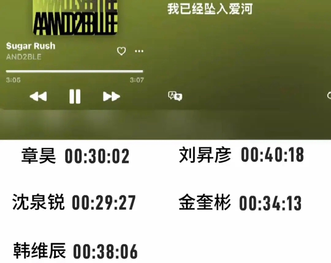 有些人最喜欢的这首歌我孩子的part是倒二