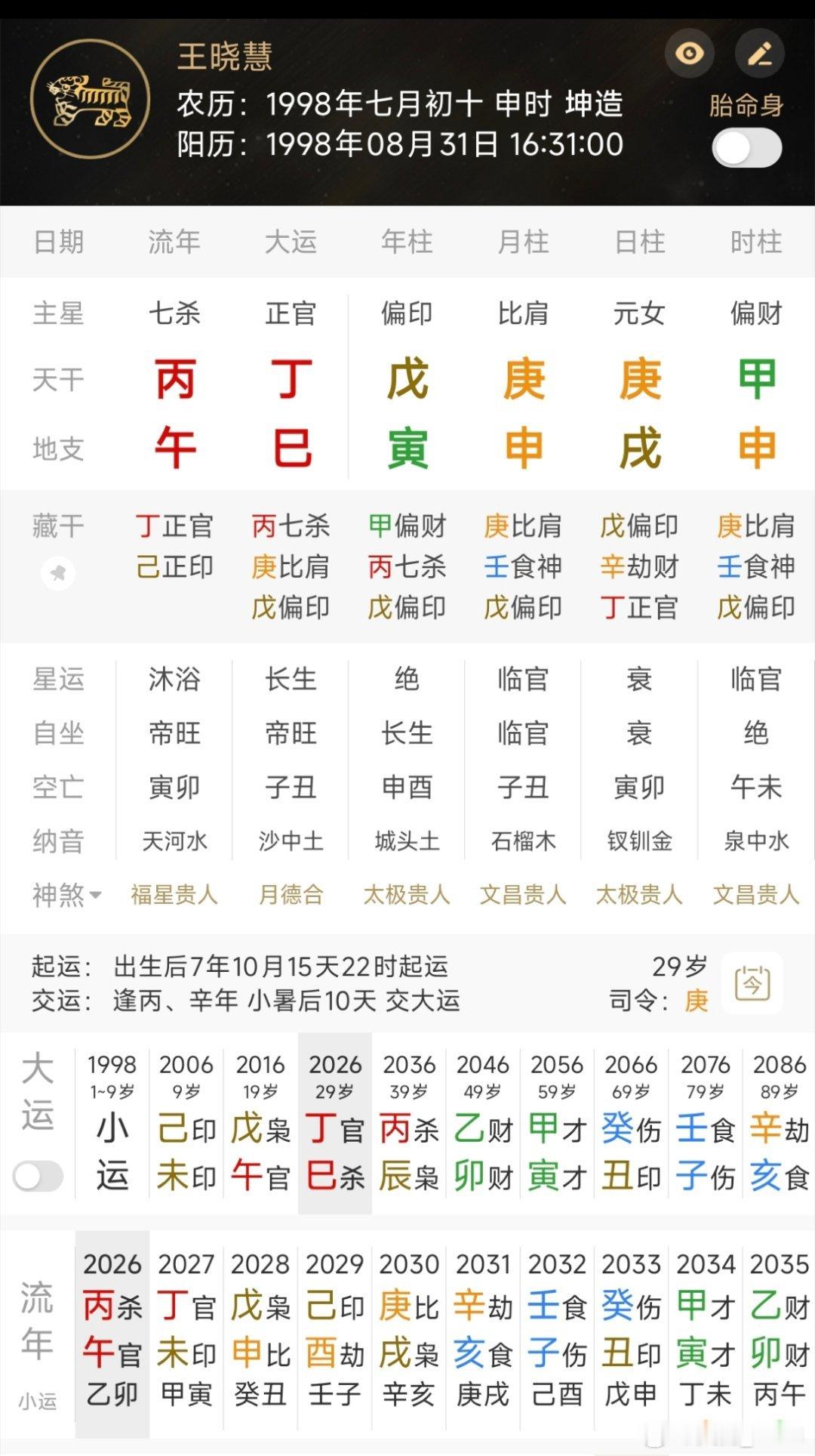王晓慧，这个八字是适合做生意的八字，但是她一路走来都不太顺利，一直是木火燥土的运，本质是喜金水湿土的