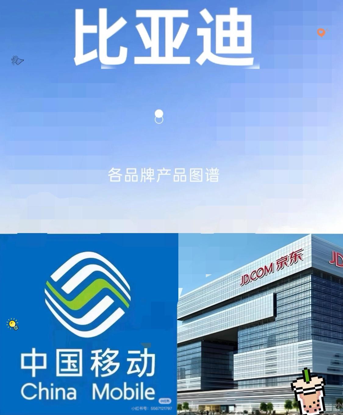 没有对比就没有差距！1，比亚迪，大约96万员工。2，京东，大约90万员工。