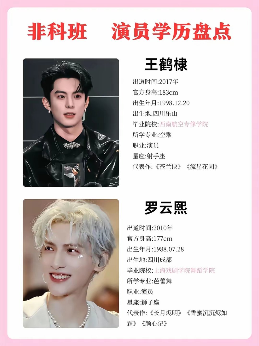 谁懂啊！原来这些演员都不是科班出身！却靠演技闯出一片天！白鹿｜章若楠｜赵露思｜赵