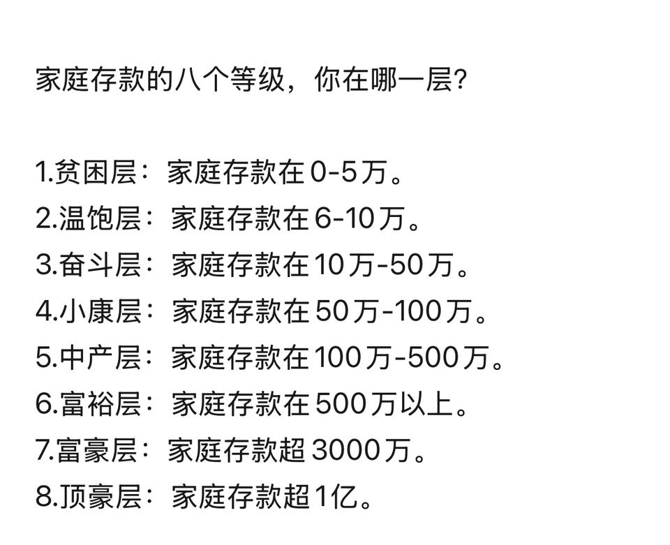 家人们谁懂啊！刚刷到个「存款等级表」简直人间真实到扎心——贫困层：存款0-5万