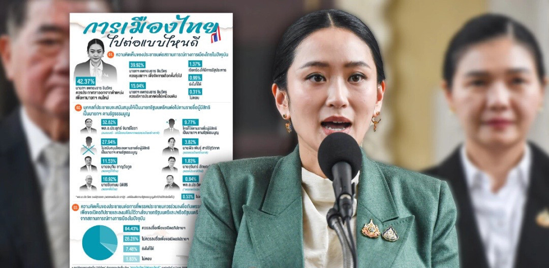 佩通坦支持率暴跌巴逸再受关注佩通坦上任总理后，大家都觉得