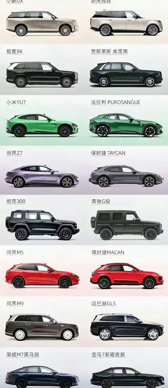 壳基本一样，内在一样么