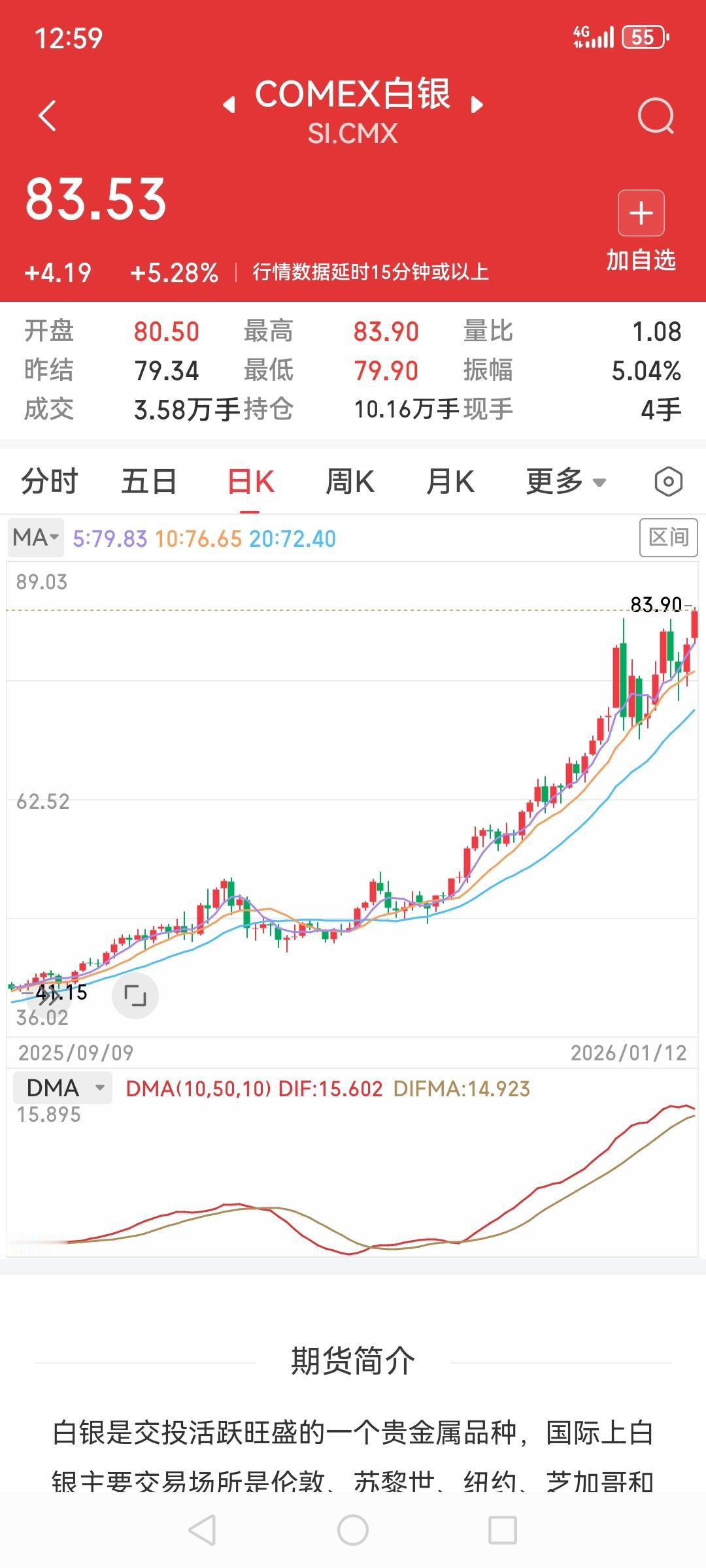 黄金白银一路撒欢，一高再高，黄金达到4612见证历史，白银83.9，比高铁还疯狂