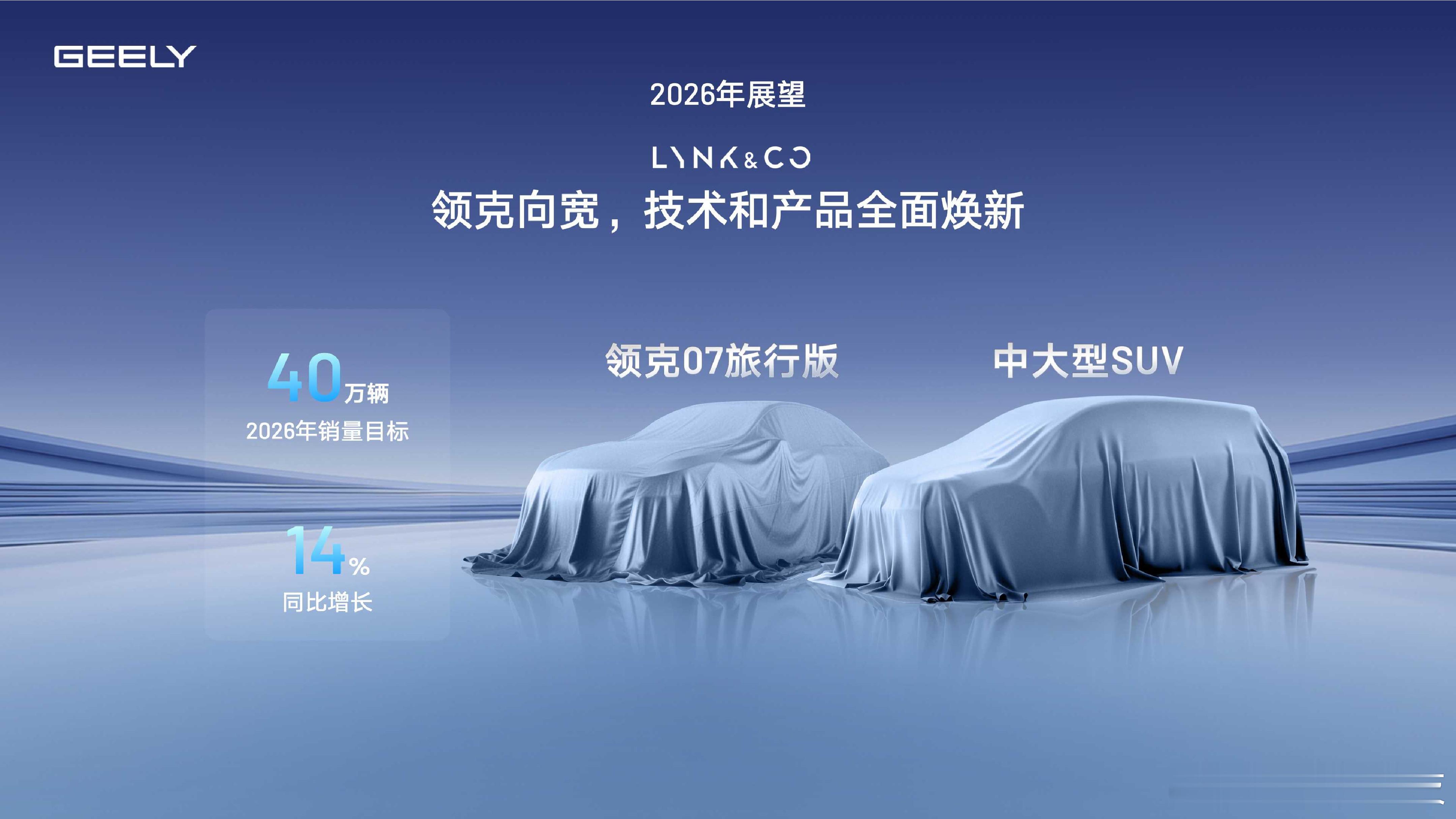 吉利2026年将冲击345万辆销量目标其中，极氪30万辆，领克40万辆（将推出