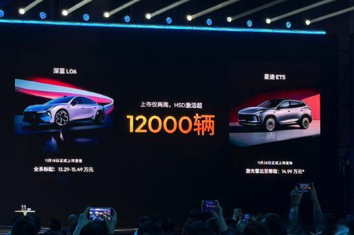 地平线征程6智能辅助驾驶深蓝L06星途ET5虽然发布有点晚，但地平线征程也喊出