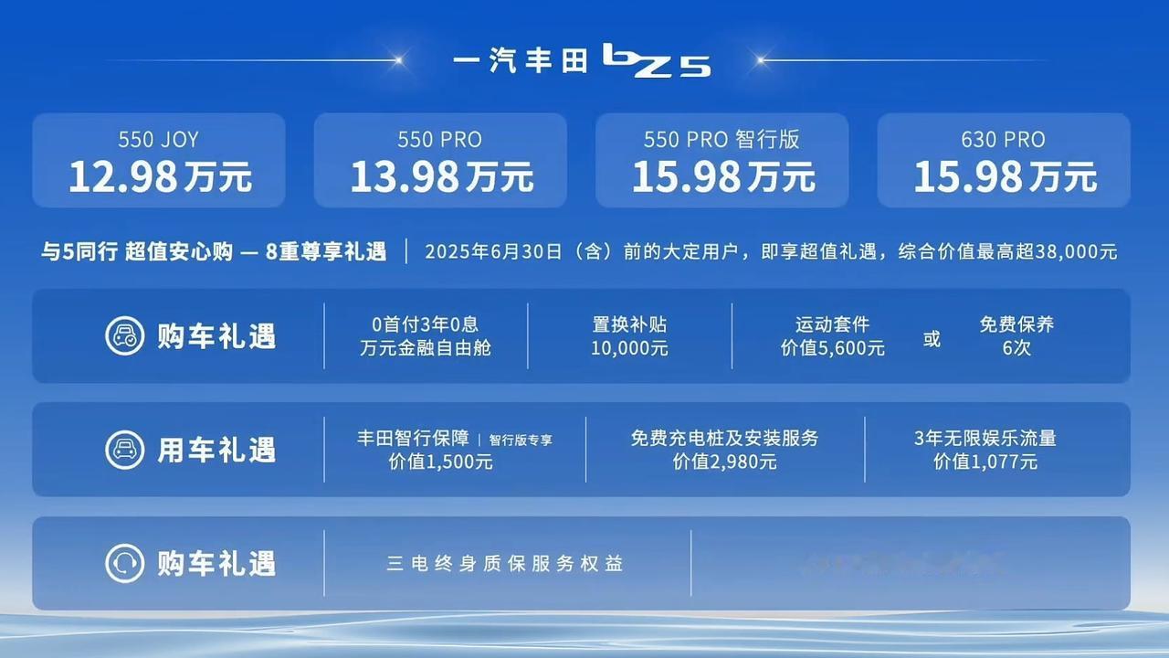 一汽丰田纯电车型bZ5上市了，车长4780mm，轴距2880mm，有550km和