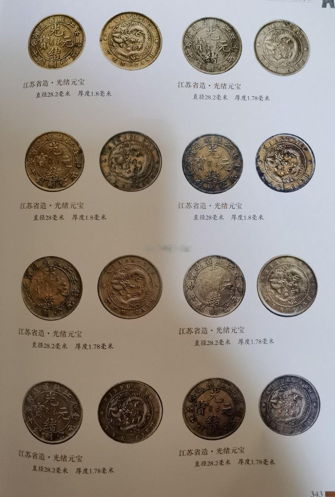 铜元（俗称铜板），是存世量最大的古钱币种，尤以“光绪元宝”、“大清铜币”、民国“