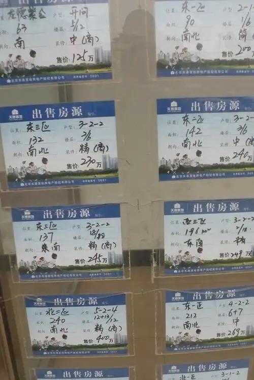 因为一个中介电话，我又沉默了一整天。一问天都塌了，我现在房子2018年买的时候