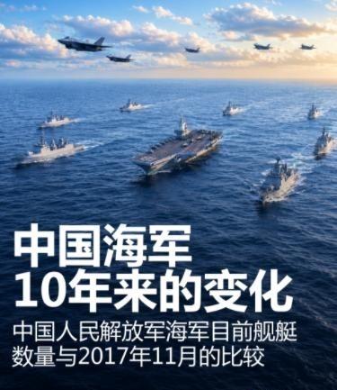 十年过去，中国海军成长有多惊人？俄罗斯媒体公布“数据”。6月10日，俄罗斯卫星通