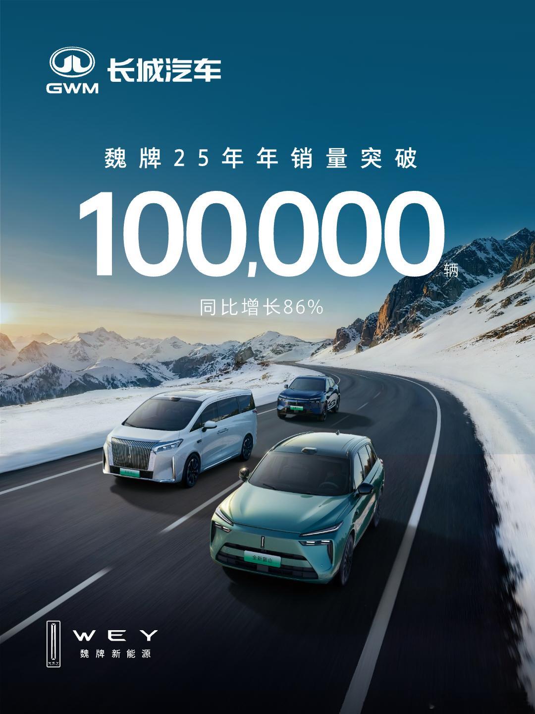 长城魏牌25年销量突破10万台，12月份魏牌的销量为12,899台