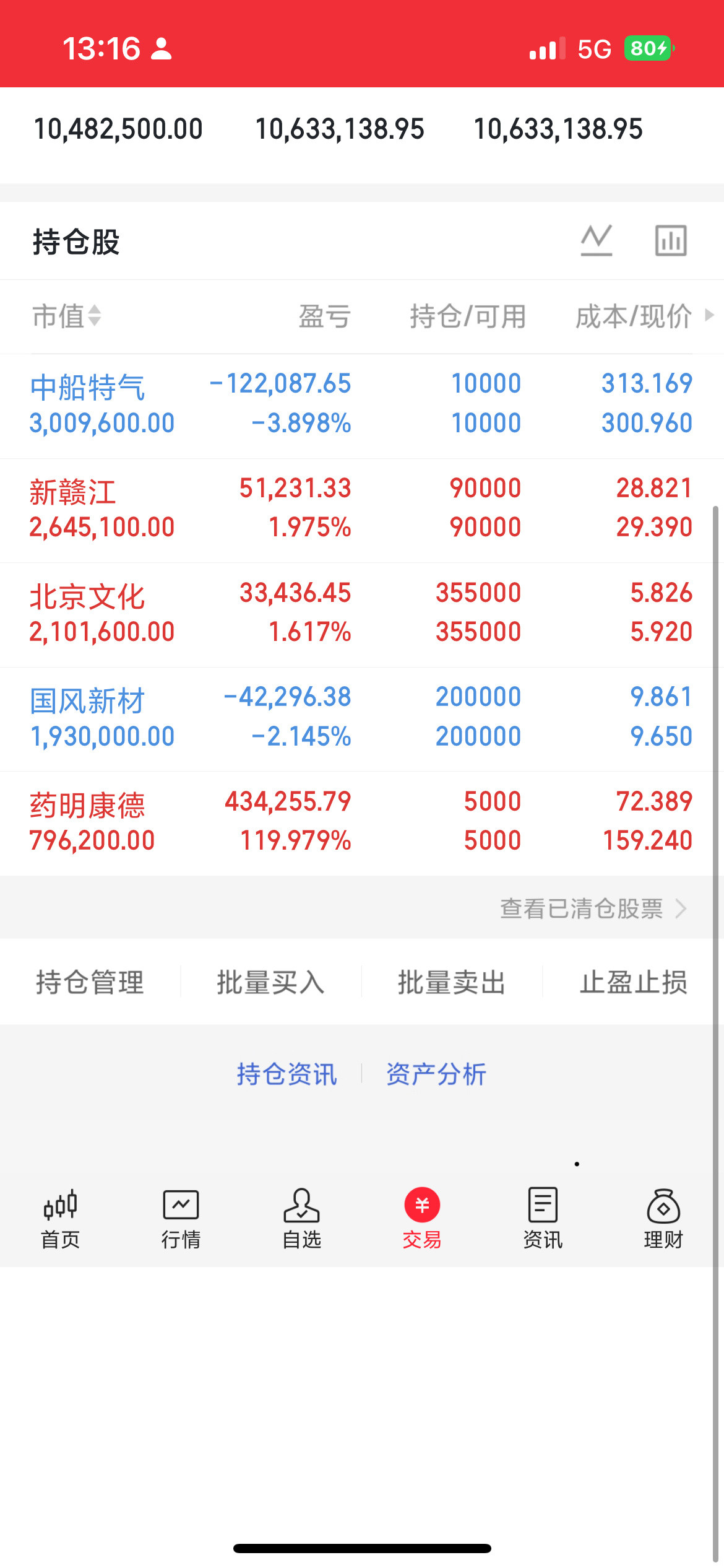 宇树科技VS长鑫科技打新与基本面对比两家新股弃购规模差距悬殊：宇树科技弃购仅87