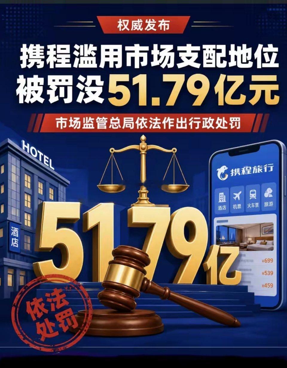 垄断的生意究竟有多好做？看看携程就知道了！2025年携程全年净营收624亿元，账